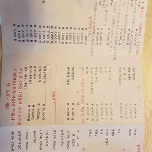 차칸스시 리뷰 사진