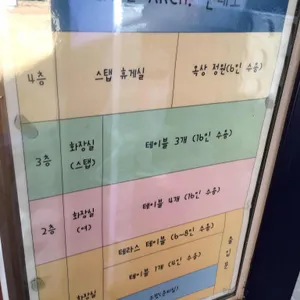 더선셋카페 리뷰 사진
