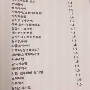 도쿄쿠루미 리뷰 사진