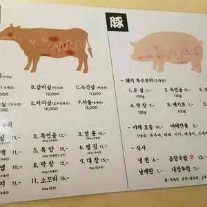 호루몬규상 리뷰 사진