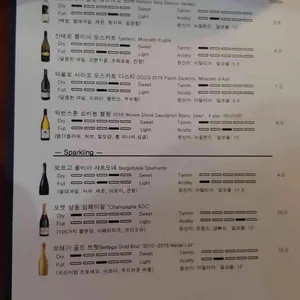 블랑코 리뷰 사진