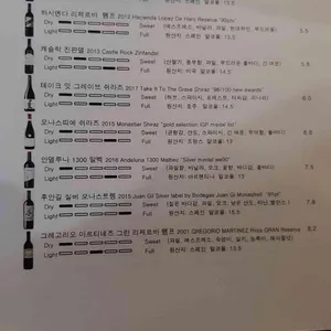 블랑코 리뷰 사진