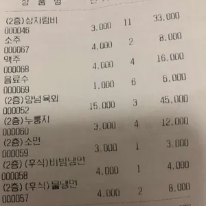 익산 청보리 한우정육식당 리뷰 사진
