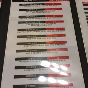 왕가 리뷰 사진