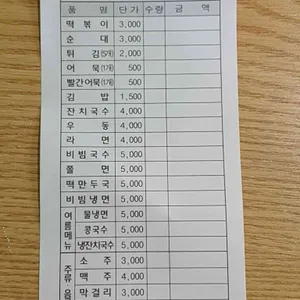 고고싱떡볶이 리뷰 사진