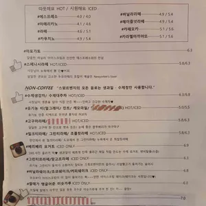 스윗르벤지 리뷰 사진
