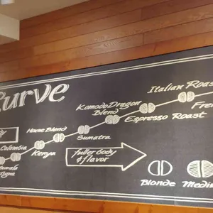 스타벅스 리뷰 사진