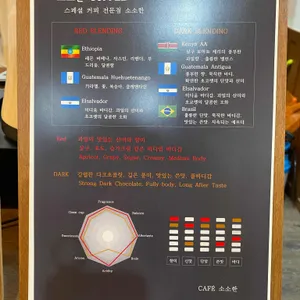 카페 소소한 리뷰 사진