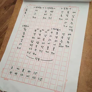 백수의 찬 리뷰 사진