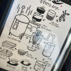 신의한모 리뷰 사진
