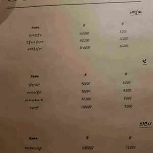 더모먼트 리뷰 사진