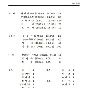 어진화사 리뷰 사진