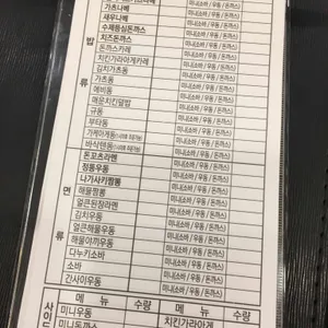 가츠나베 1.186 리뷰 사진