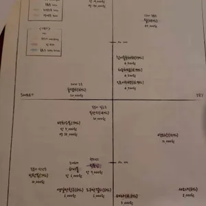 제육원소 리뷰 사진