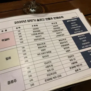 술곳간 리뷰 사진