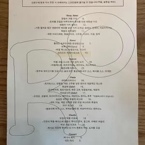 로라 리뷰 사진