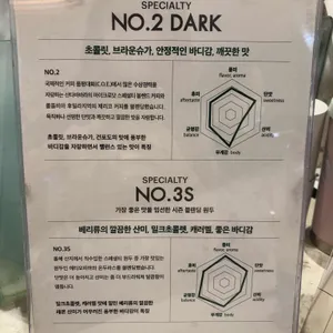 카페 알토 바이 밀도 리뷰 사진