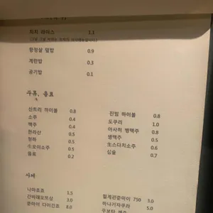 치치 리뷰 사진