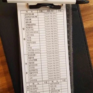 가츠나베 1.186 리뷰 사진