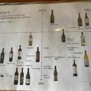 치즈플로 리뷰 사진