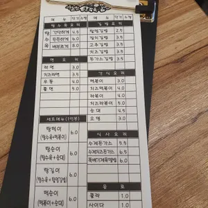 할멈탕수육 리뷰 사진