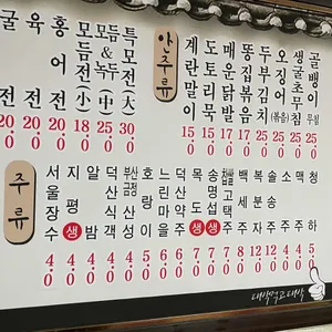 전과막걸리 리뷰 사진