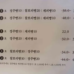 이상복명과 리뷰 사진