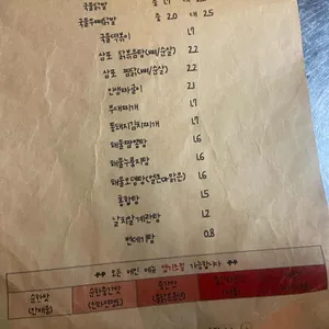 삼촌네포차 리뷰 사진