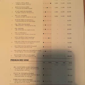 붉은입술 리뷰 사진