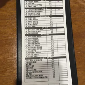 신복면관 리뷰 사진