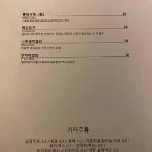 서울에살기위하여 리뷰 사진