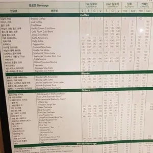 스타벅스 리뷰 사진