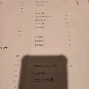 싱글즈비스트로 리뷰 사진