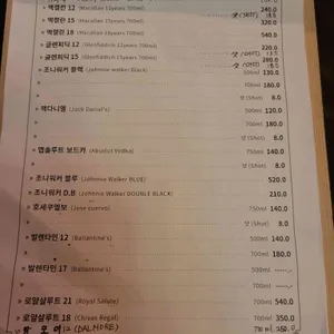 프레드 허쉬 리뷰 사진