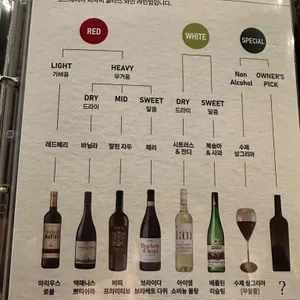 오스테리아피아띠 리뷰 사진