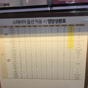 메가커피 리뷰 사진