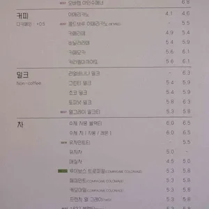 카페 오버랩 리뷰 사진