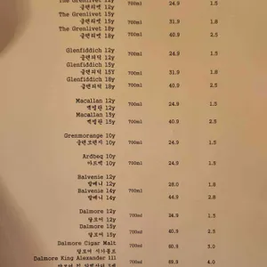 마가리타1585 리뷰 사진