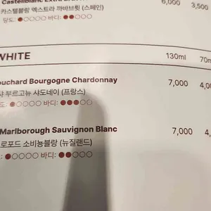 판교의 하루일과 리뷰 사진