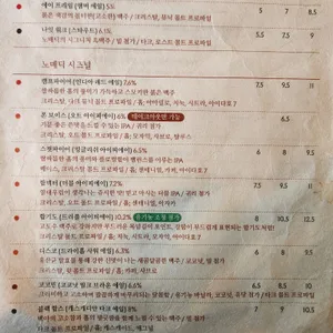 노매딕 리뷰 사진