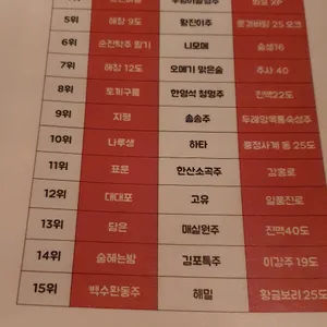 술곳간 리뷰 사진