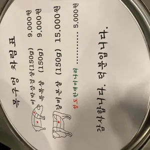 목구멍 리뷰 사진