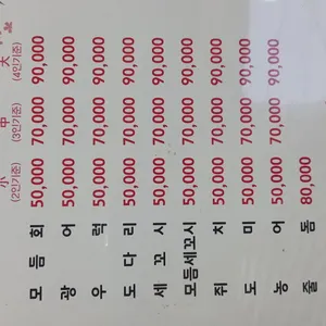운곡회관  구루물횟집 리뷰 사진
