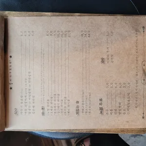 고기꾼김춘배 리뷰 사진