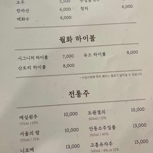월화식당 리뷰 사진