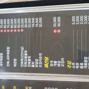 스끼다시짱횟집 리뷰 사진