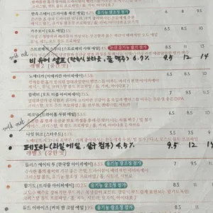 노매딕 리뷰 사진