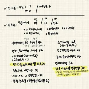 요코스카 쓰나미 리뷰 사진