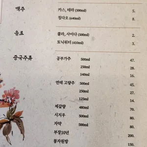 찌엔용 리뷰 사진
