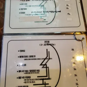숲 리뷰 사진